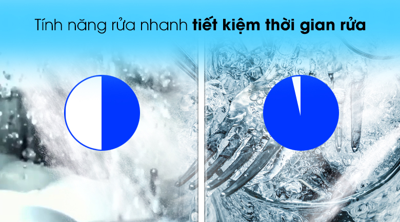 Máy rửa chén Galanz W45A3A401M-0E1 1850W - Rửa nhanh tiết kiệm thời gian