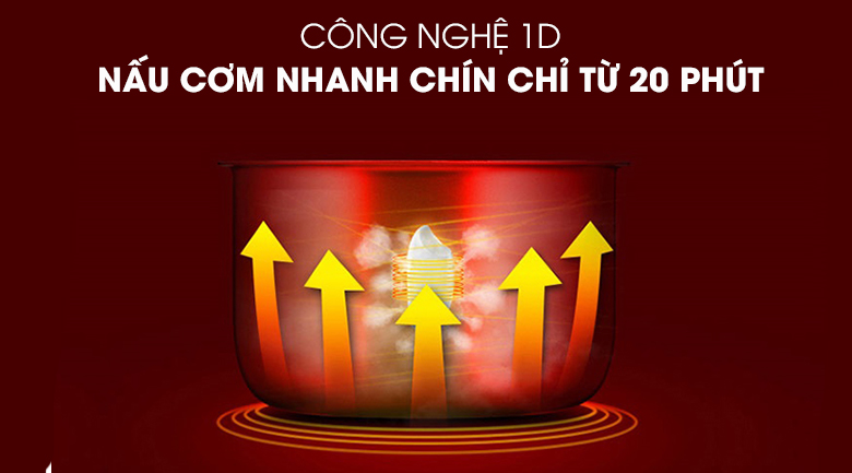 Công nghệ nấu - Nồi cơm nắp rời Sharp KSH-228SNV-SF 2.2 lít