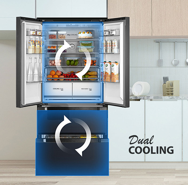 2 dàn lạnh độc lập Dual Cooling