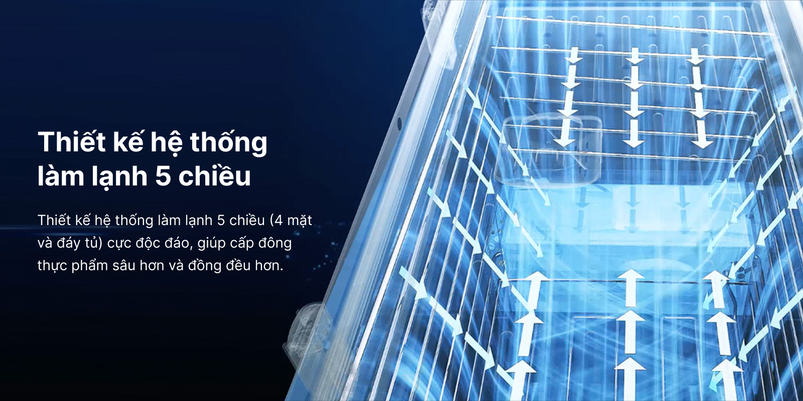 4.Thiet ke he thong lam lanh 5 chieu