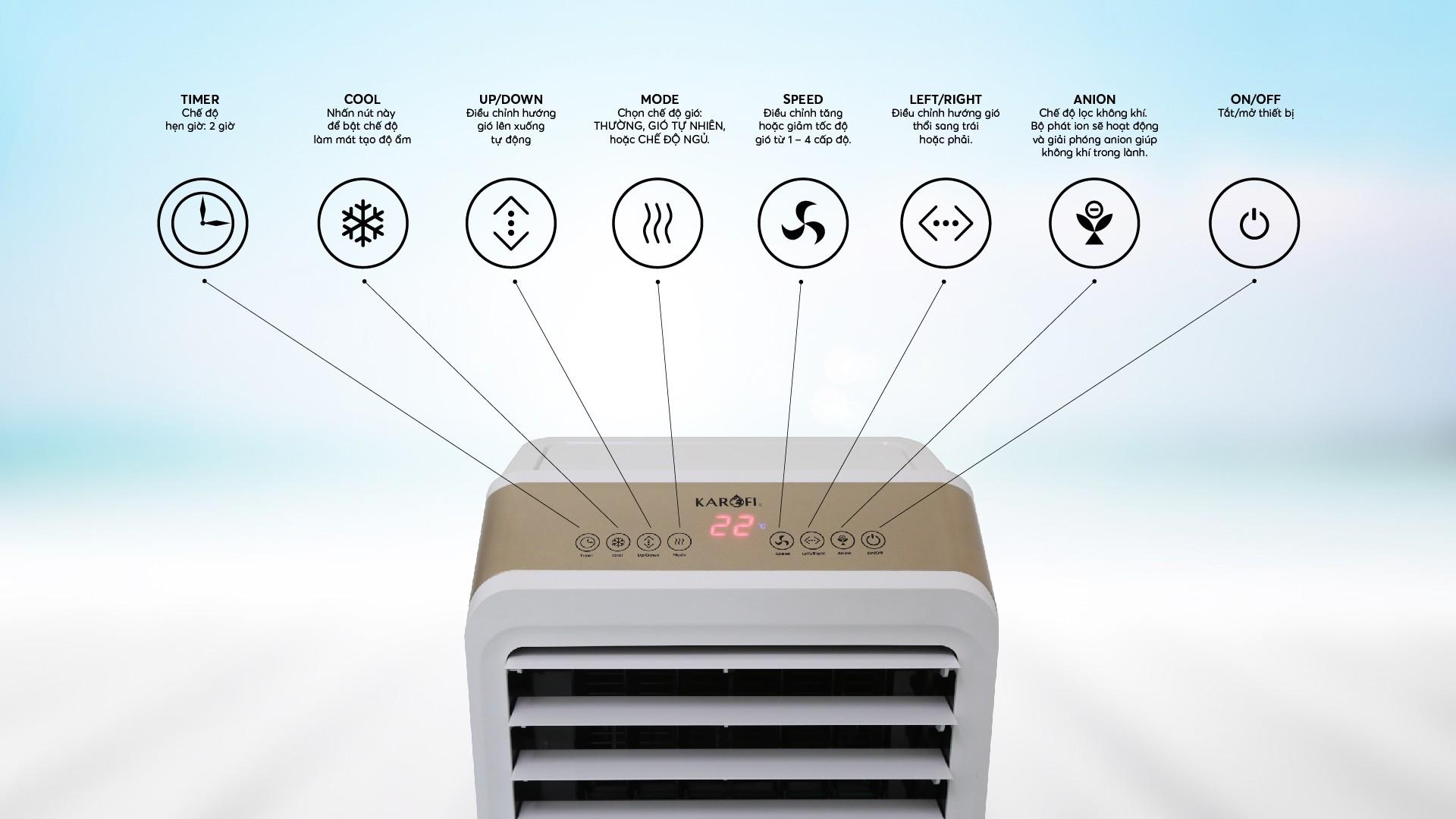 Quạt điều hoà Karofi KAC-120R Quạt điều hoà Karofi KAC-120R