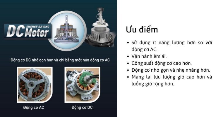 Động cơ DC quạt trần Panasonic