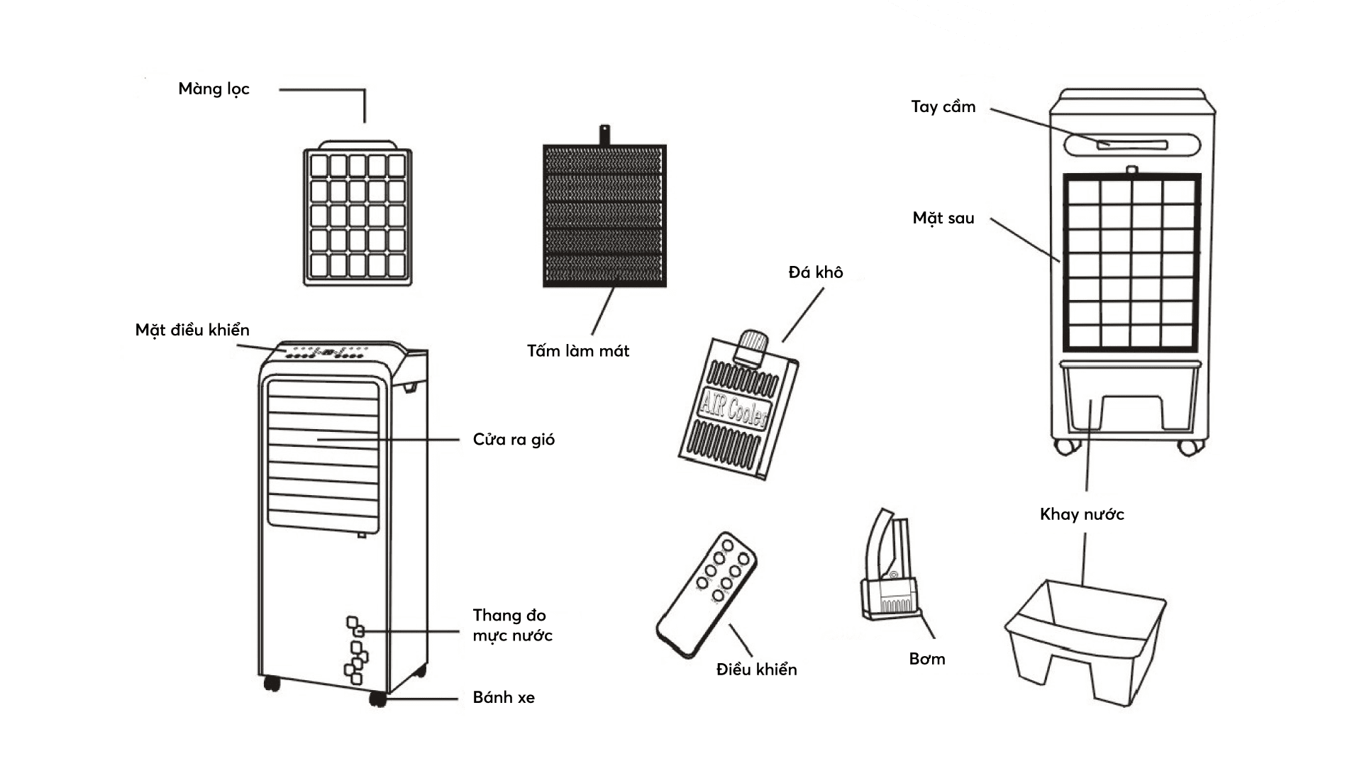 Quạt điều hoà Karofi KAC-120R