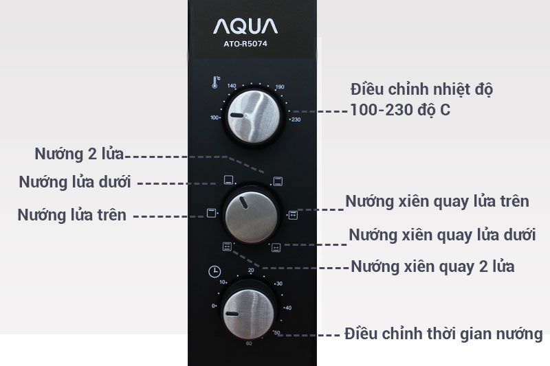 Lò nướng Aqua ATO-R5074 29 lít