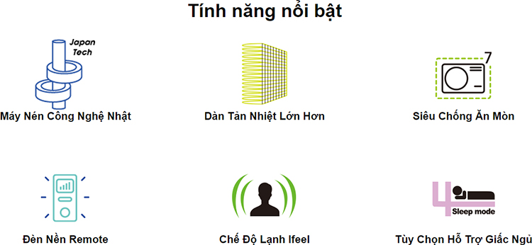 Máy Lạnh Hisense 2.5 HP AS-22CR4RBBDJ00 - Chỉ Giao tại HCM