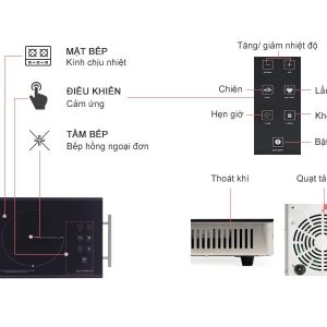 Bếp hồng ngoại Junger ASC-86 (2200W) 3