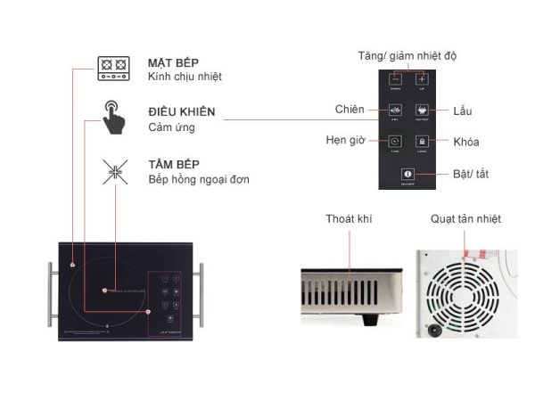 Bếp hồng ngoại Junger ASC-86 (2200W) 3