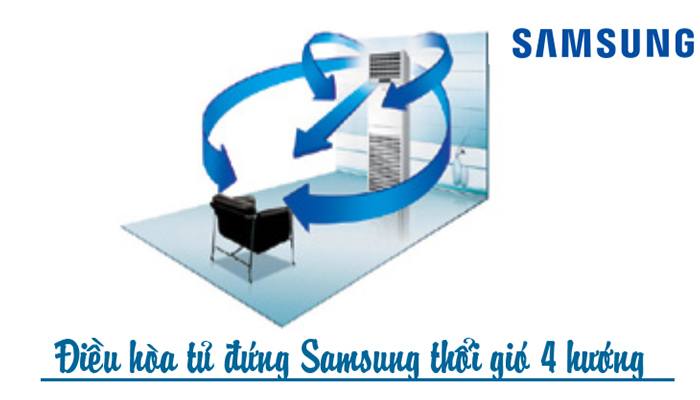 điều hòa tủ đứng samsung làm lạnh nhanh chóng