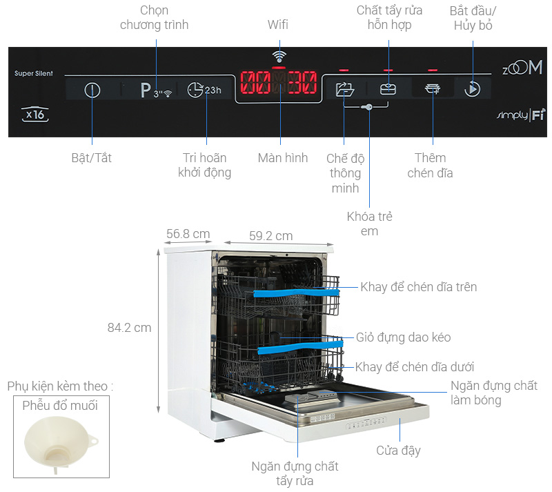Máy rửa chén độc lập Candy CDPN 4D620PW/E