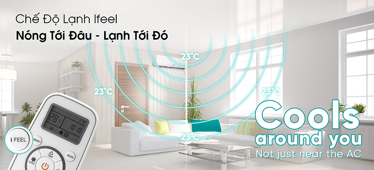 Máy Lạnh Hisense Inverter 2.5 HP AS-24TW4RXBTU00 - Chỉ Giao tại HCM
