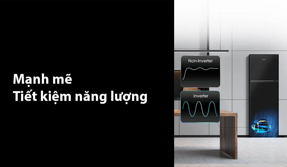 Công nghệ Inverter bền bỉ