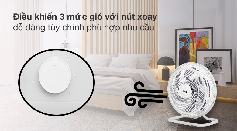 Điều khiển quạt