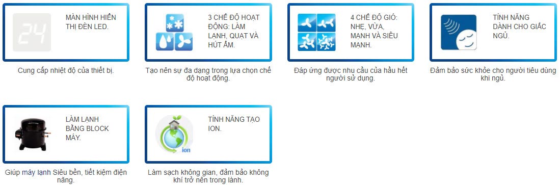 dac-tinh-may-lanh-ac-24wa