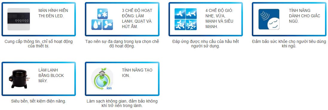 dac-tinh-may-lanh-tu-dung-af-50fc