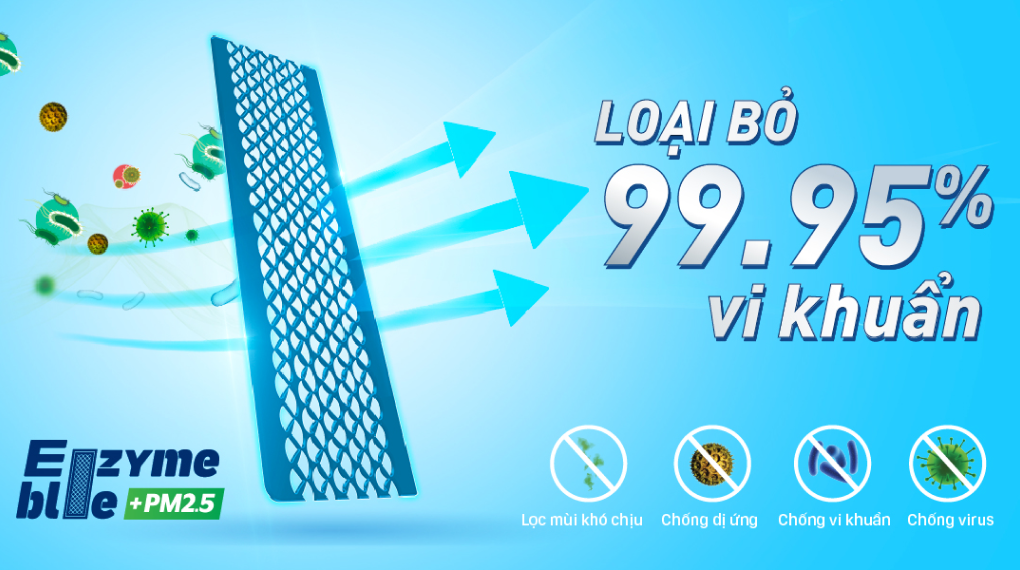 Máy lạnh Daikin Inverter 2.5 HP FTKB60WAVMV - Khả năng lọc khí