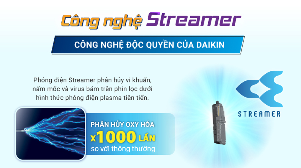 Máy lạnh Daikin Inverter 1.5 HP FTKZ35VVMV - Công nghệ Streamer