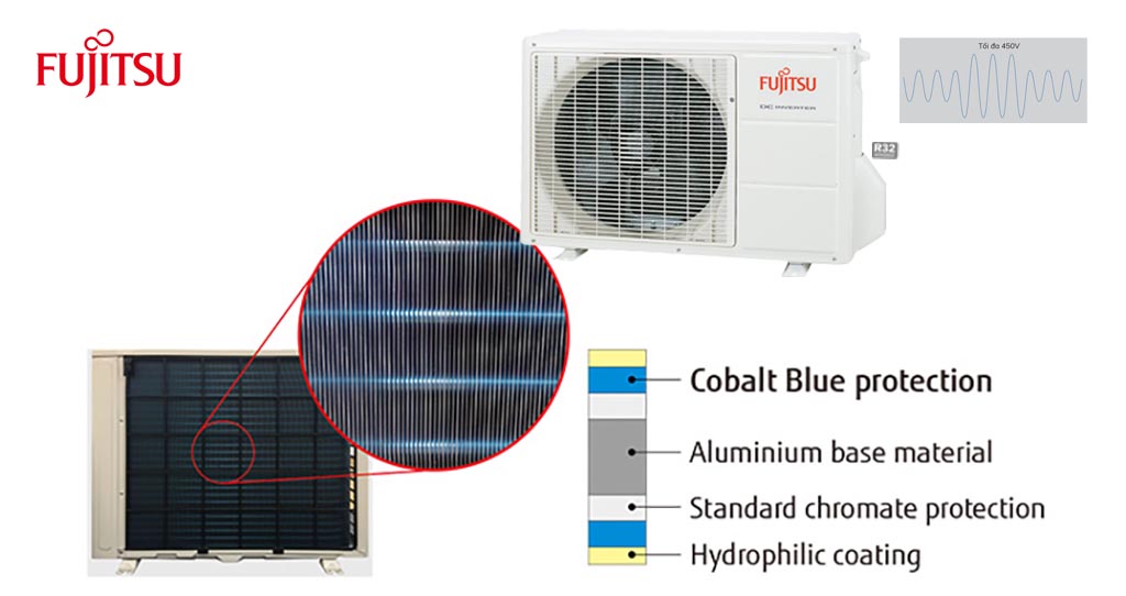 Máy lạnh fujitsu ASAG09CPTA-V / AOAG09CPTA-V Inverter (1.0Hp) - Gas R32