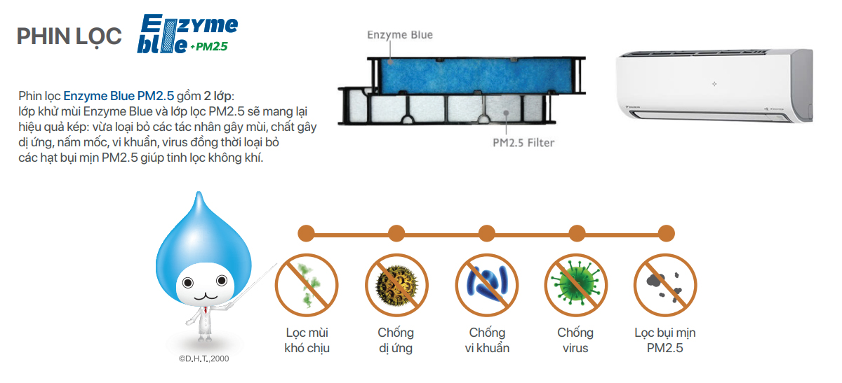 dieu-hoa-daikin-ftkf-zvmv-enzyme-blue-pm2-3 Điều hòa Daikin FTKF-ZVMV Enzyme Blue PM2.5