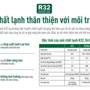 Điều hòa Funiki 12000 BTU HSC12TMU 1