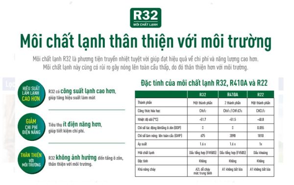Điều hòa Funiki 12000 BTU HSC12TMU 1