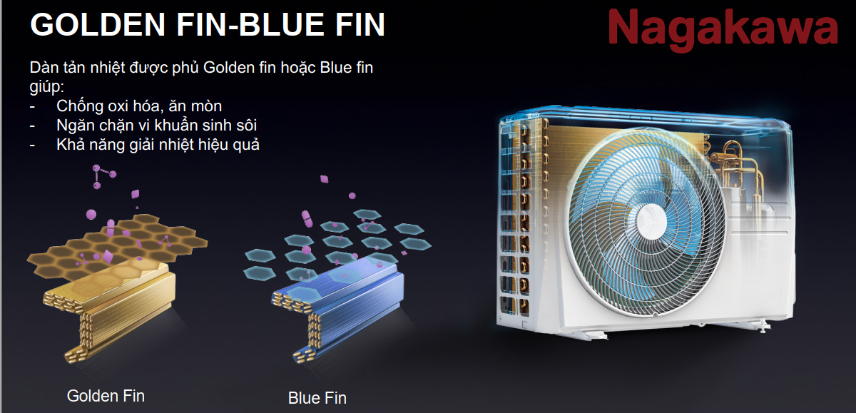 Điều hòa Nagakawa Golden Fin Điều hòa Nagakawa Golden Fin