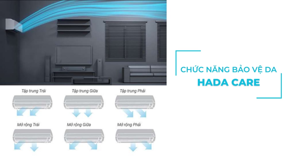 Chức năng Hada Care giúp bảo vệ da hiệu quả