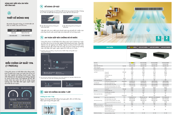 Hisense DÒNG MÁY ĐIỀU HÒA ÂM TRẦN  NỐI ỐNG GIÓ AUD-24CX4RBLL 1