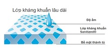 Lớp kháng khuẩn lâu dài