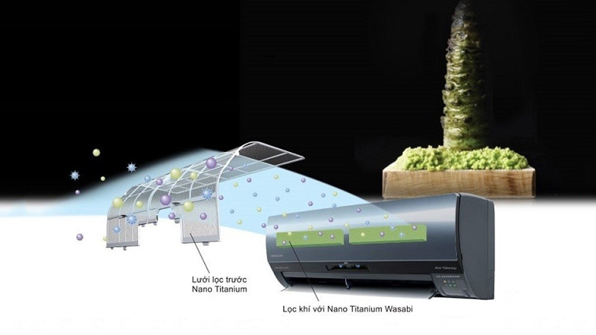 Màng lọc Nano Titanium Wasabi của máy lạnh Hitachi RAS-SD13CD