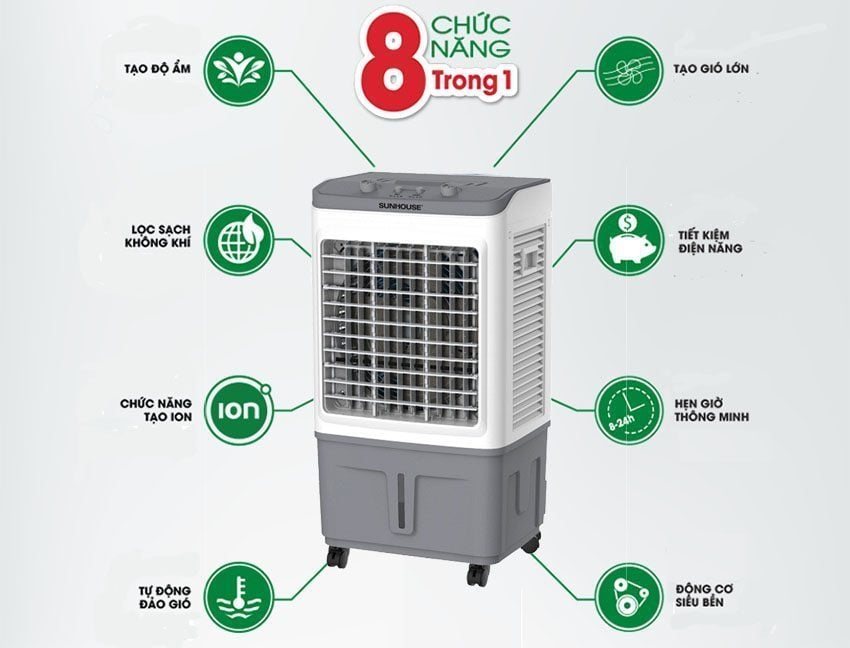 Chức năng của Máy làm mát không khí Sunhouse SHD7734