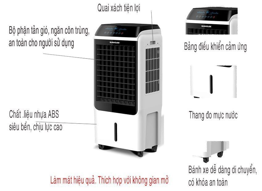 Chi tiết của máy làm mát không khí Sunhouse SHD7726
