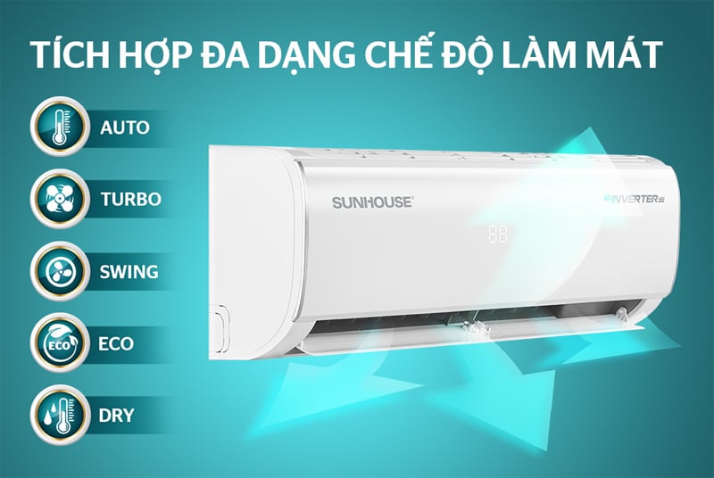 may-lanh-1-chieu-sunhouse-shr-aw12ic620-4