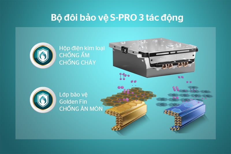may-lanh-1-chieu-sunhouse-shr-aw12ic620-5