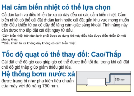 may-lanh-am-tran-mini03.j