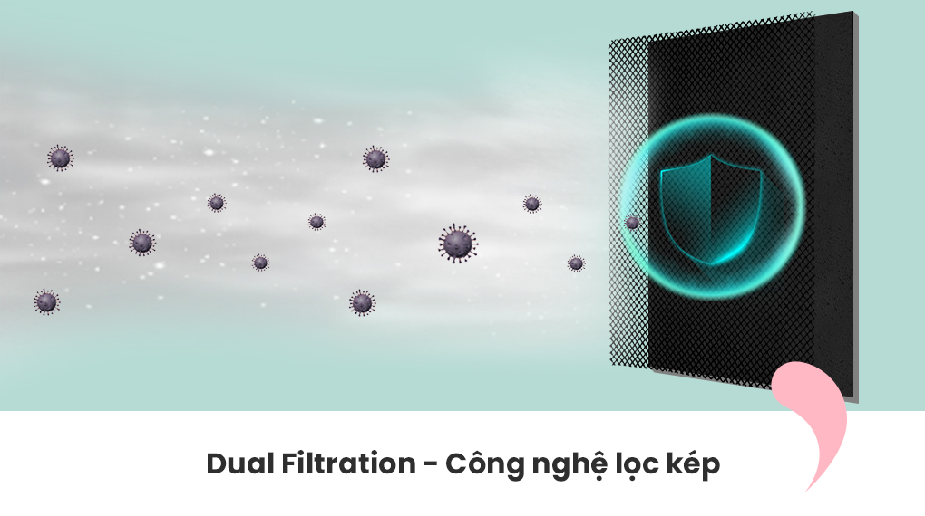 Máy lạnh Comfee Inverter 1 HP CFS-10VDGF-V - Khả năng lọc không khí