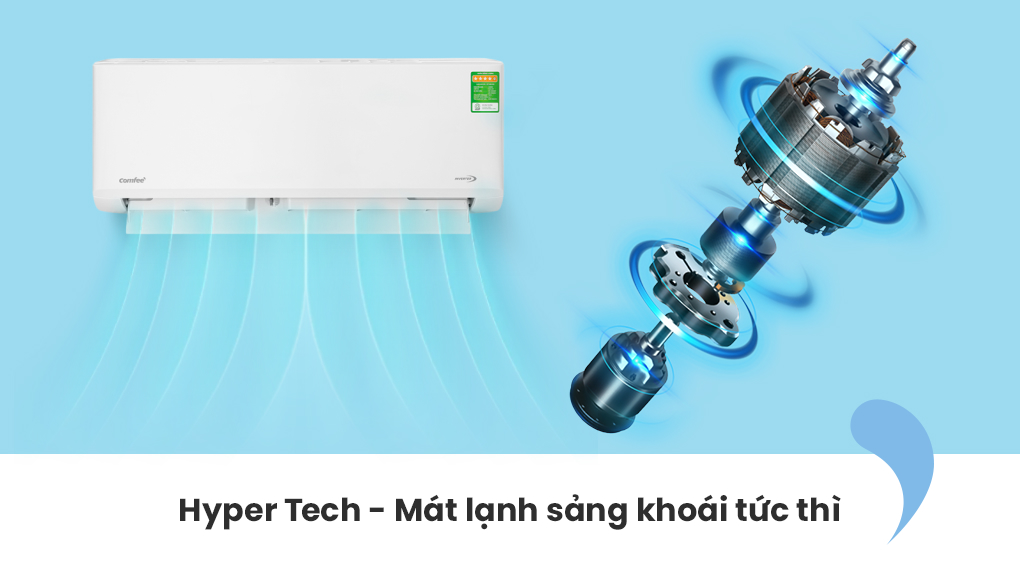 Máy lạnh Comfee Inverter 1 HP CFS-10VDGF-V - Công nghệ làm lạnh