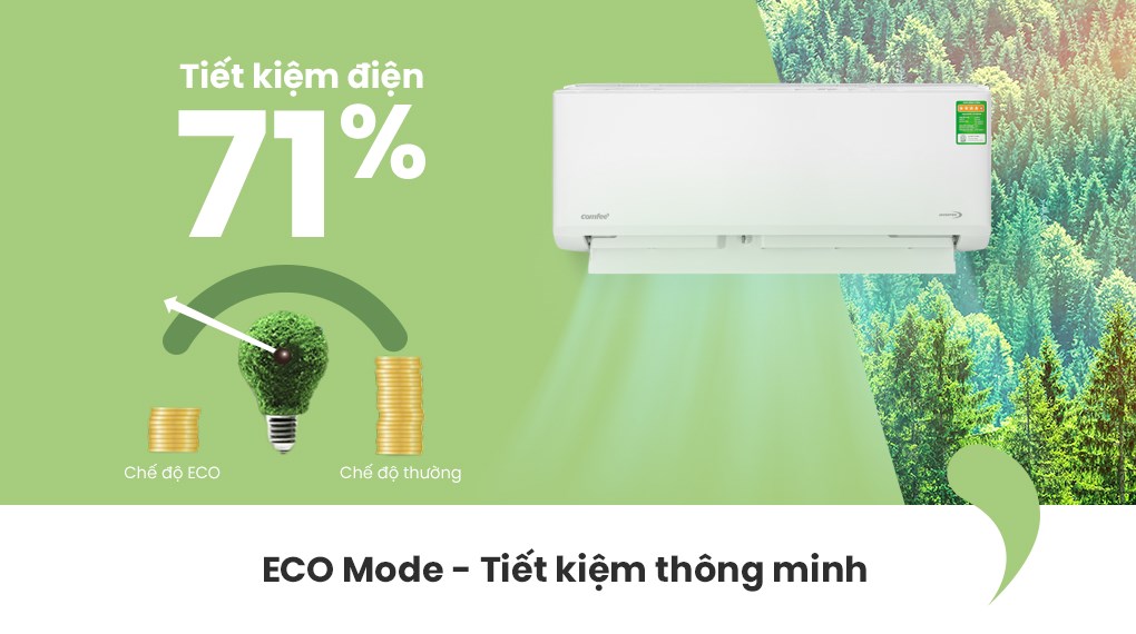 Máy lạnh Comfee Inverter 1 HP CFS-10VDGF-V - Công nghệ tiết kiệm điện