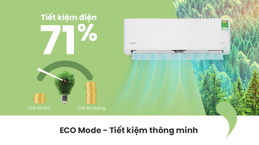 Máy lạnh Comfee Inverter 1.5 HP CFS-13VDGF-V - Công nghệ tiết kiệm
