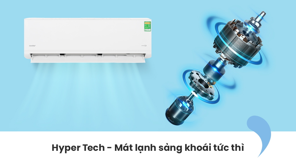Máy lạnh Comfee Inverter 2 HP CFS-18VDGF-V