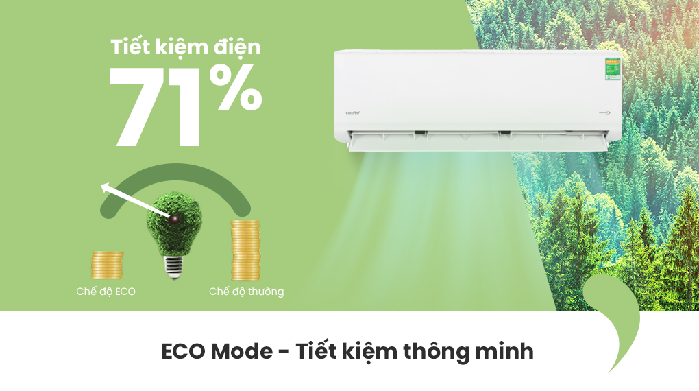 Máy lạnh Comfee Inverter 2 HP CFS-18VDGF-V