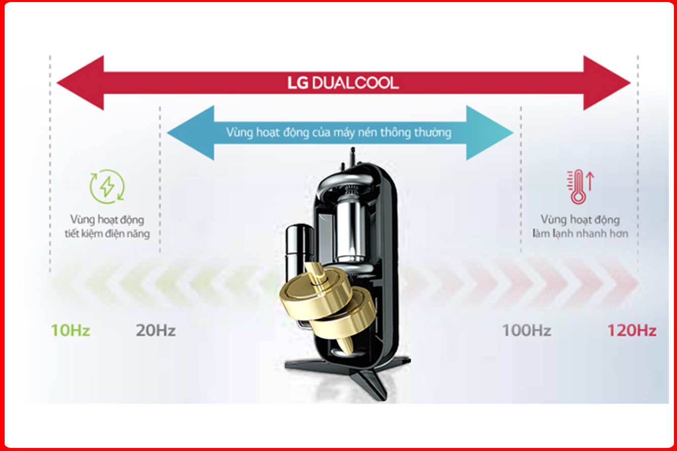 Máy Lạnh LG Inverter 2HP IEC18G1