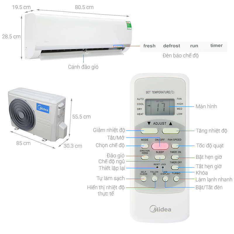 Thông số kỹ thuật Máy lạnh Midea 1.5 HP MSAF-13CRN8