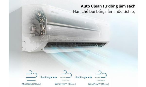 Máy lạnh Samsung Inverter 2 HP AR18CYFCAWKNSV tự làm sạch dàn lạnh