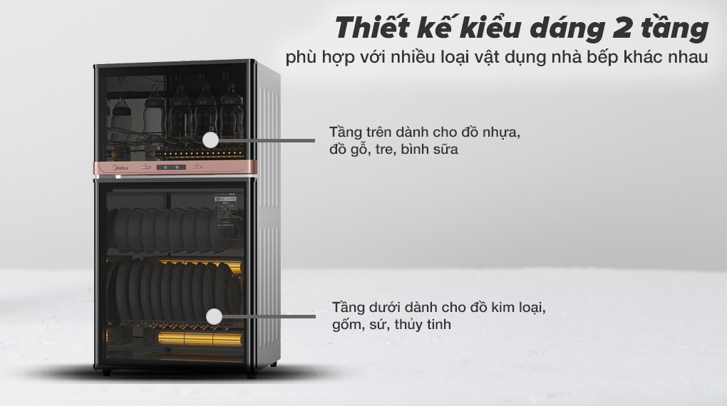 Thiết kế kiểu dáng 2 tầng - Máy sấy chén Midea MXV-ZLP80XC65-R 750W