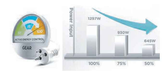midea-2-manh-msafb-3