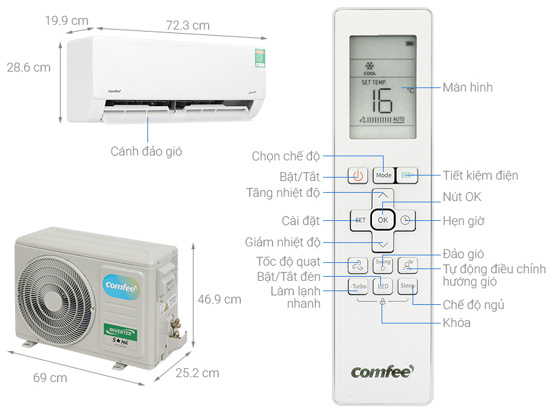 Điều hòa Comfee Inverter 1 HP CFS-10VGDF