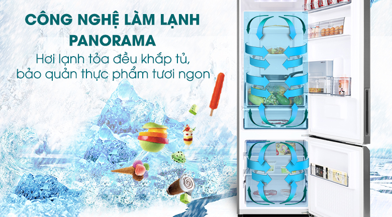 Làm lạnh đa chiều
