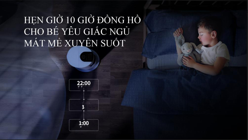 Hẹn giờ đến 10 tiếng - Quạt điều hòa Midea AC120-18AR