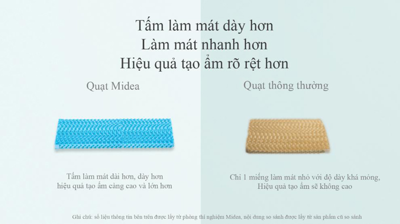 Làm mát nhanh hơn - Quạt điều hòa Midea AC120-18AR
