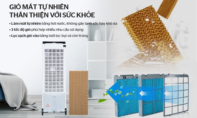 Quạt làm mát không khí Sunhouse SHD7719 thiết kế hiện đại